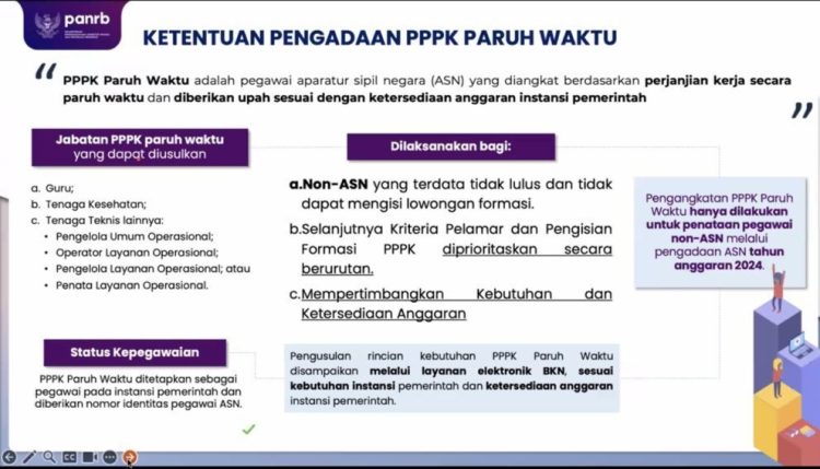 Kementerian PANRB Uraikan Mekanisme Pengadaan PPPK Paruh Waktu 