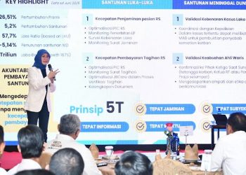 Kolaborasi Nasional Jadi Kunci Jasa Raharja Tingkatkan Capaian Sumbangan Wajib dan Iuran Wajib