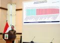 Wamendagri Bima Arya Dorong Pemda Kreatif Tingkatkan PAD Tanpa Memberatkan Masyarakat