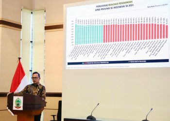 Wamendagri Bima Arya Dorong Pemda Kreatif Tingkatkan PAD Tanpa Memberatkan MasyarakatÂ