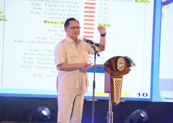 Mendagri Ingatkan Kepala Daerah Jaga Kekompakan Forkopimda dan Hindari Korupsi 