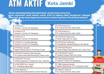 Bank Jambi Perkuat Layanan, Siapkan Penambahan ATM di Sejumlah Daerah