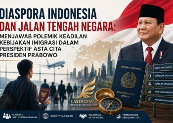 Diaspora Indonesia dan Jalan Tengah Negara: Menjawab Polemik Keadilan Kebijakan Imigrasi dalam Perspektif Asta Cita Presiden Prabowo